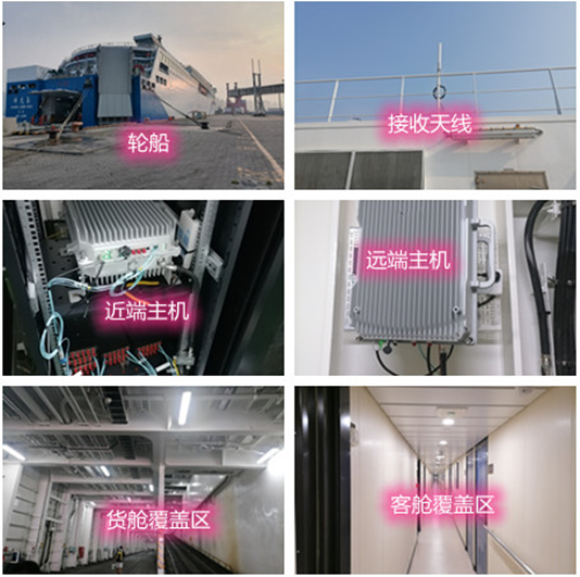  西盟海上游轮轮船渔船覆盖案例